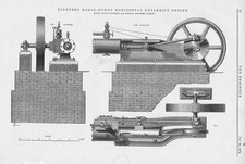 Motor expansivo horizontal TANGYE & HOLMAN 18 hp impressão de engenharia antiga 1874 comprar usado  Enviando para Brazil