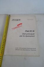 Fiat dati principali usato  Santena