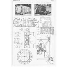 National physical lab for sale  GLASGOW