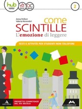 Come scintille volume usato  Marsciano