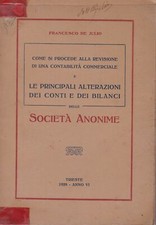 Come procede alla usato  Italia