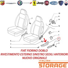 Fiat fiorino doblo usato  Pogno