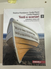 Testi scenari volumi usato  Roma