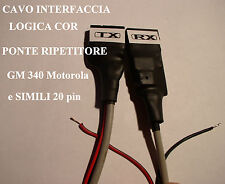 Cavo interfaccia cor usato  Italia