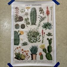 Vintage style botanical for sale  Vandalia