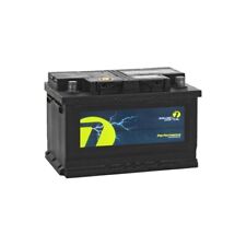 Batteria avviamento auto usato  Milano