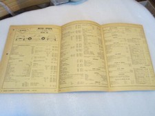 Rta fiche techniques d'occasion  Hautmont