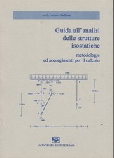 Guida all analisi usato  Italia