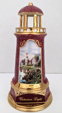Thomas kinkade painter for sale  Winston Salem