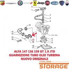 Alfa 147 156 usato  Pogno
