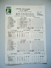 Lancashire middlesex cricket for sale  WIGAN
