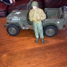 116 118 scale for sale  MANCHESTER
