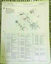 Poulan chainsaw parts for sale  Tunkhannock