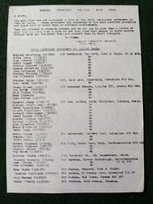 Donegal sinn fein for sale  BUSHMILLS