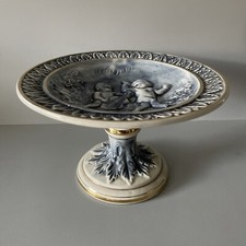 Vintage capodimonte hand for sale  LEEDS