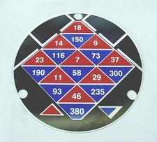 Schild vorschubgetriebe neu gebraucht kaufen  Geretsried