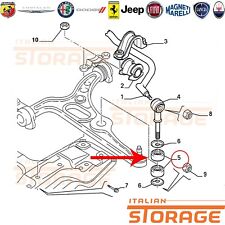 Fiat ulysse scudo usato  Pogno