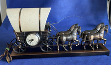 Vintage united clock for sale  Hendersonville