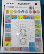 Kubota bx1860 bx2360 for sale  Union