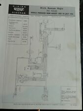 Bsa bantam major for sale  ST. AUSTELL