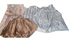 Baby girls month for sale  Luray