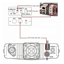 Adaptateur radio u5link d'occasion  Expédié en France