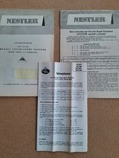 Istruzioni originali italiano usato  Legnano