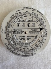 Vintage 1964 sanderson for sale  Redmond