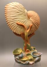 Antique royal worcester for sale  STOKE-ON-TRENT
