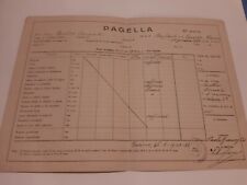 Pagelle epoca fascista usato  Torino