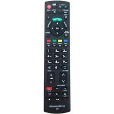 Telecomando compatibile panaso usato  Italia