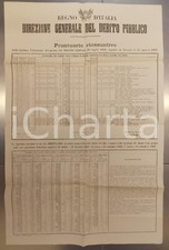 1870 firenze settima usato  Milano