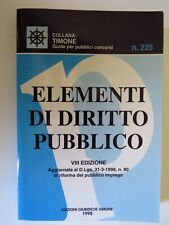 Elementi diritto pubblico usato  Baronissi