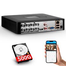 H.265 8ch channel for sale  USA