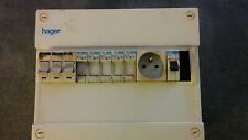 Tableau electrique hager d'occasion  Saint-Fons