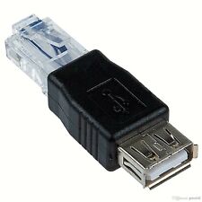 Adattatore presa usb usato  Italia