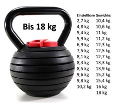 Verstellbare kettlebell guss gebraucht kaufen  Kaltenkirchen