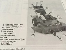 John deere inch for sale  Muskegon