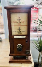 Antique london north for sale  CWMBRAN