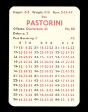 1972 apba football for sale  Phoenix