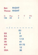 1972 big league for sale  Rutherford