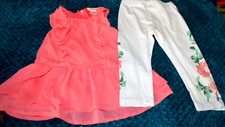 Girls size months for sale  Roanoke