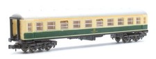 Ibertren gauge rake for sale  SHEFFIELD