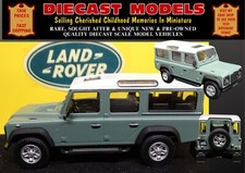Land rover defender for sale  PETERHEAD