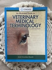 medical terminology for sale medical terminology for sale Kansas City