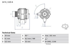 Lichtmaschine generator bosch gebraucht kaufen  Bautzen-Umland II