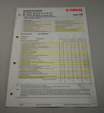 Inspection sheet yamaha d'occasion  Expédié en Belgium