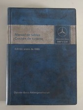 Mercedes benz type d'occasion  Expédié en Belgium