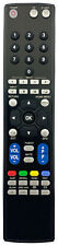 Remote control fits for sale  UK