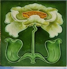 Beautiful antique art for sale  BIRMINGHAM